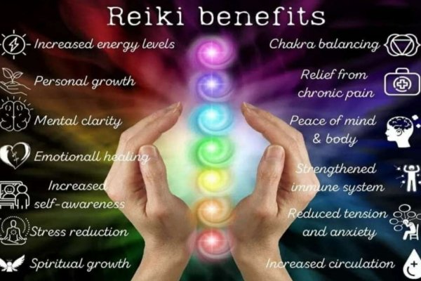 Reiki 1st level course